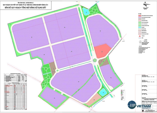 Quy hoạch chi tiết xây dựng Khu công nghiệp Sông Lô II mới được Thủ tướng Chính phủ ký Quyết định chủ trương đầu tư