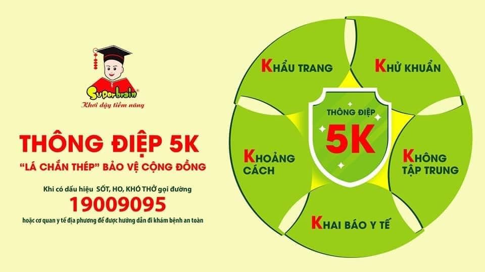Thông điệp 5K của Bộ Y tế