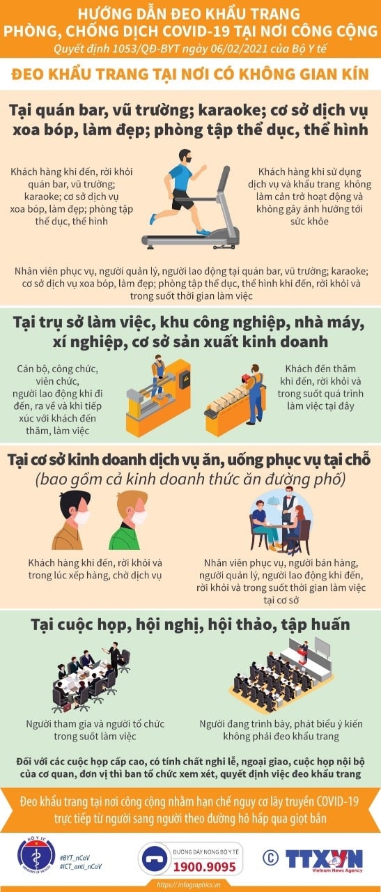 Bộ Y tế hướng dẫn đeo khẩu trang phòng, chống Covid-19 nơi công cộng