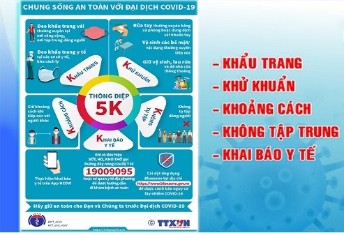 Thông điệp 5K của Bộ Y tế