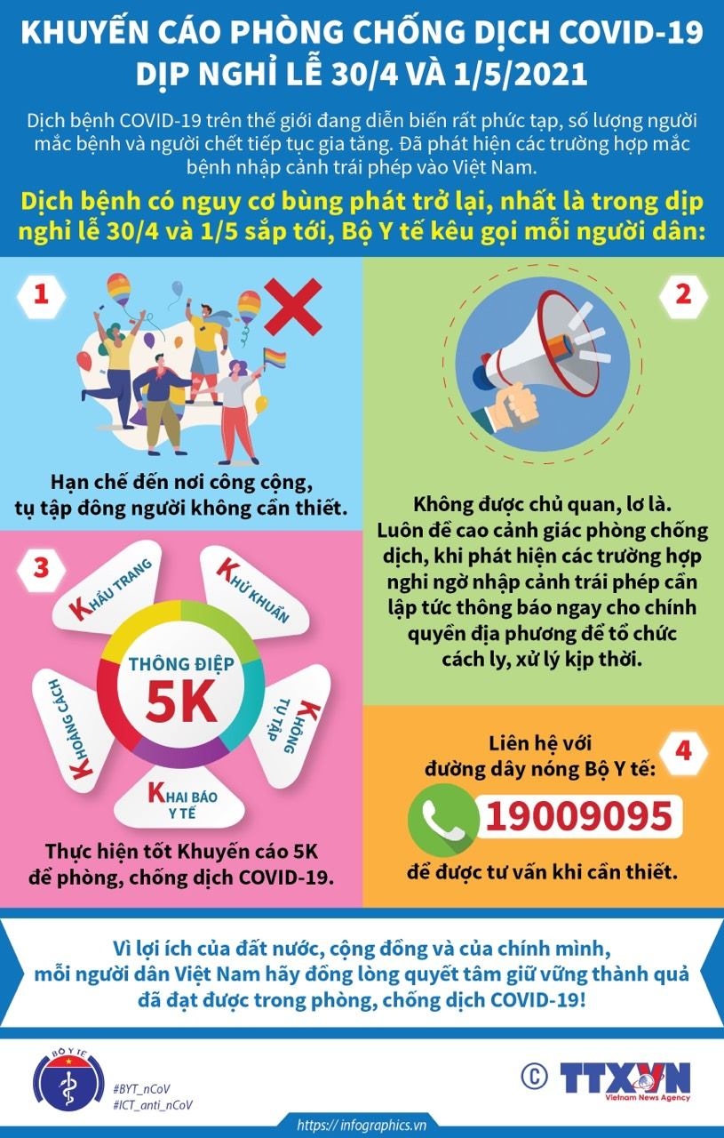 Bộ Y tế kêu gọi người dân làm 4 việc cấp thiết sau để phòng chống Covid-19 dịp nghỉ lễ 30/4 - 1/5