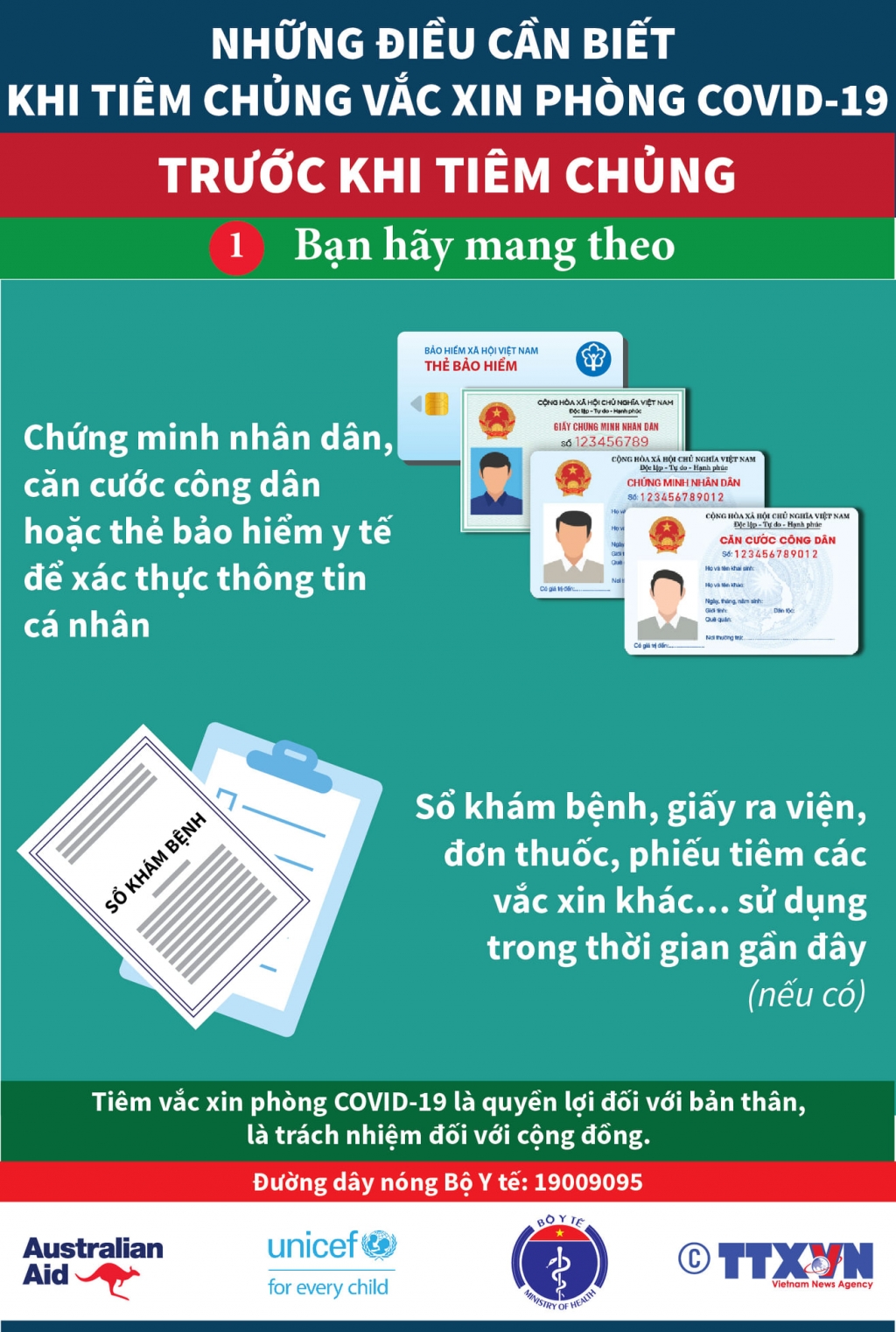 Những điều cần nhớ khi tiêm chủng vắc xin phòng Covid-19