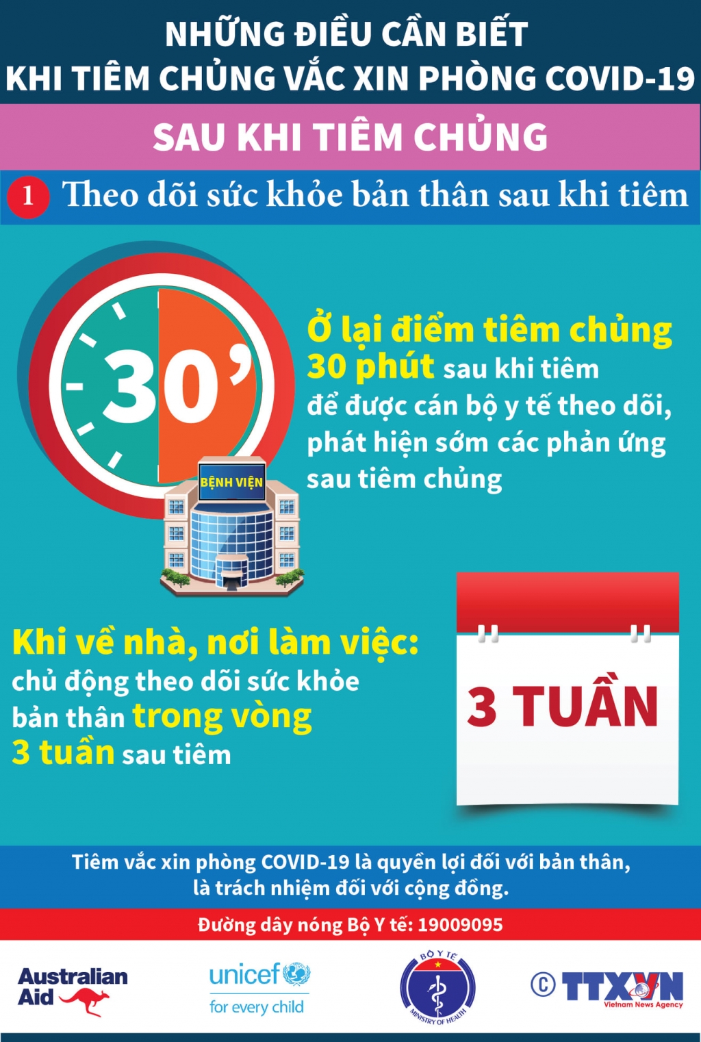 Những điều cần nhớ khi tiêm chủng vắc xin phòng Covid-19