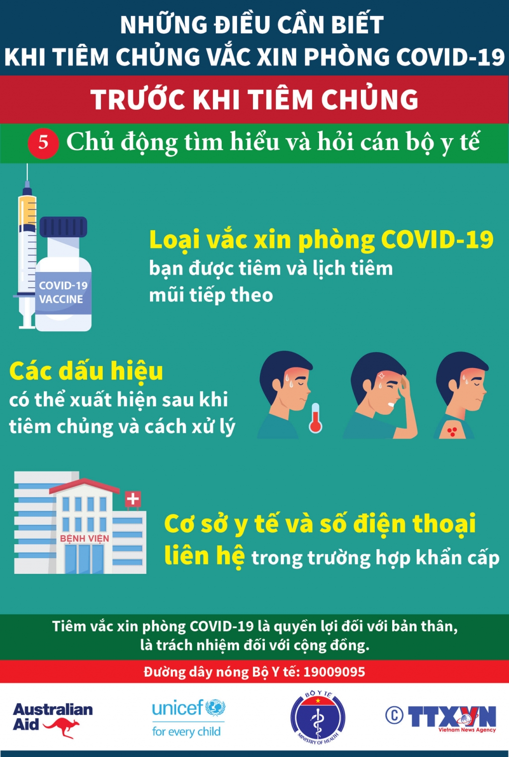 Những điều cần nhớ khi tiêm chủng vắc xin phòng Covid-19