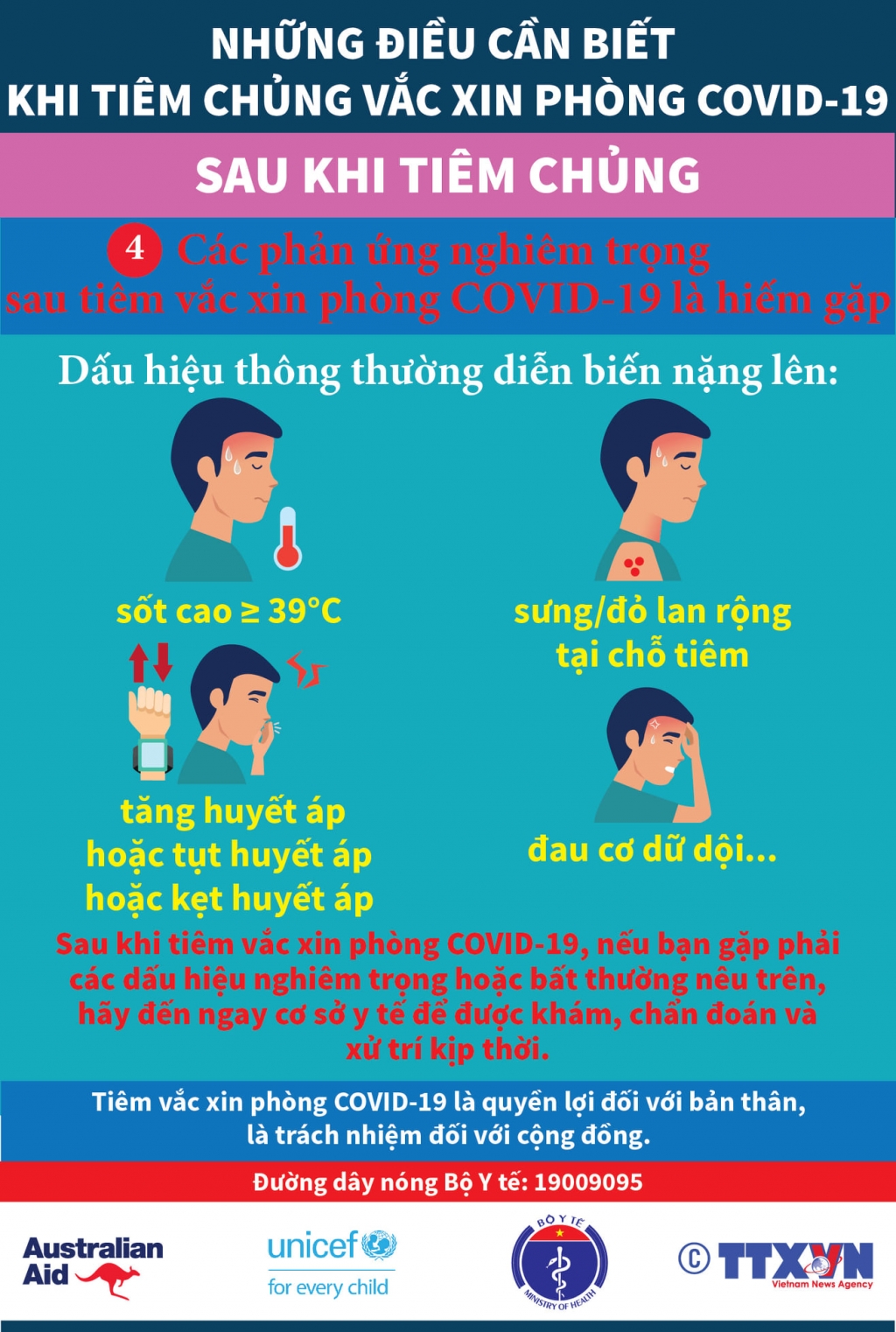 Những điều cần nhớ khi tiêm chủng vắc xin phòng Covid-19