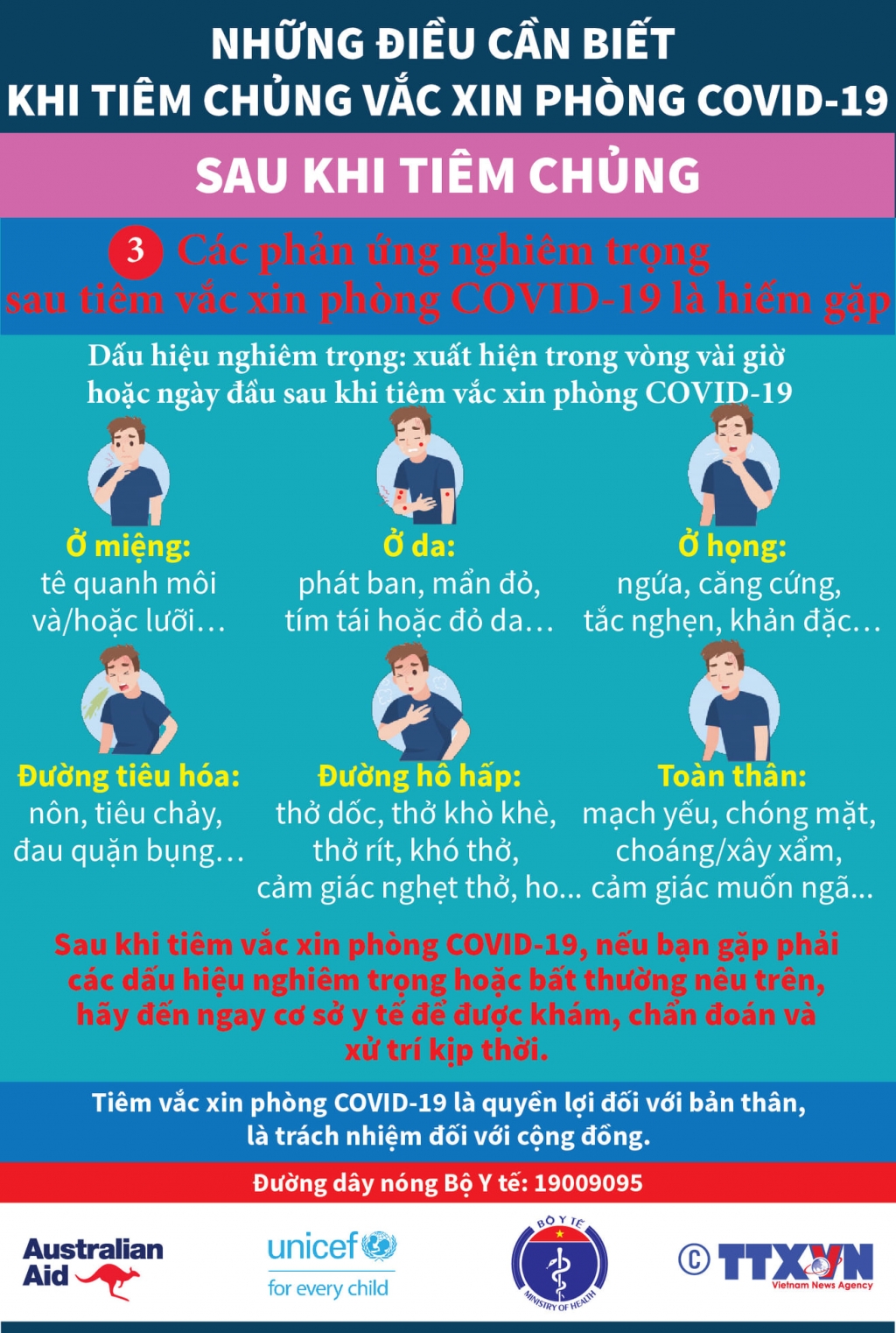 Những điều cần nhớ khi tiêm chủng vắc xin phòng Covid-19