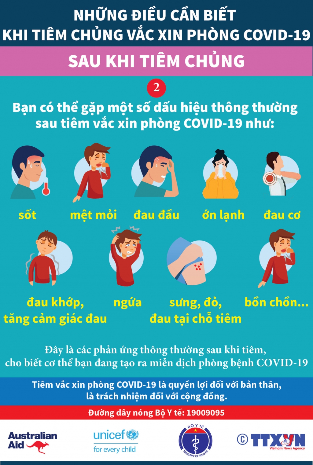 Những điều cần nhớ khi tiêm chủng vắc xin phòng Covid-19