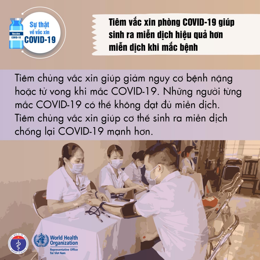 Sự thật về vắc xin phòng Covid-19