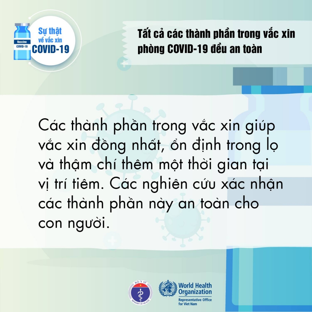 Sự thật về vắc xin phòng Covid-19
