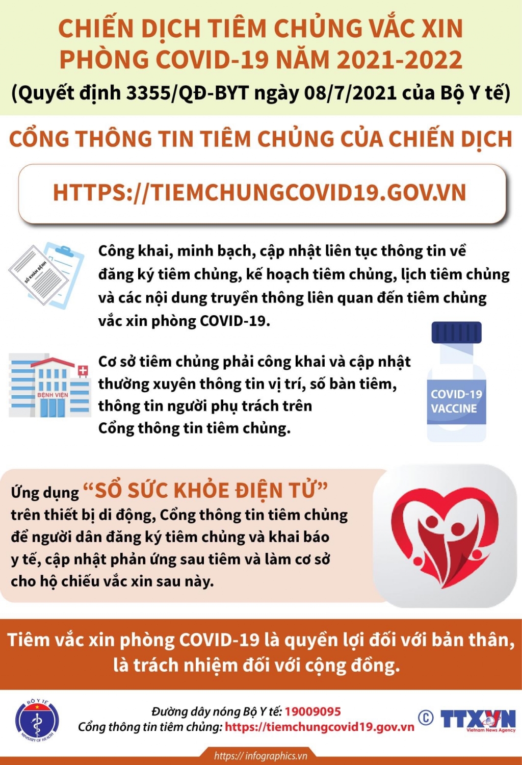 Kế hoạch triển khai chiến dịch tiêm vắc xin phòng Covid-19 năm 2021-2022