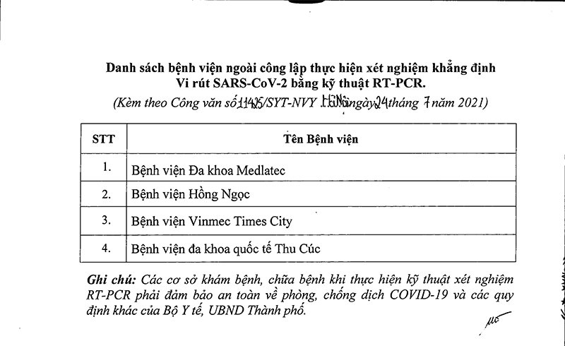 Người dân Hà Nội có thể thực hiện xét nghiệm SARS-CoV-2 ở đâu?