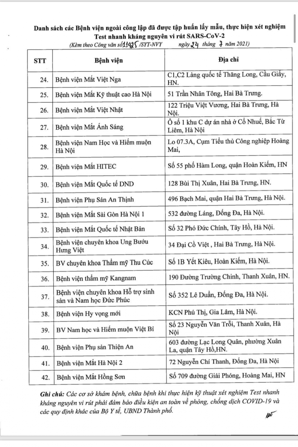 Người dân Hà Nội có thể thực hiện xét nghiệm SARS-CoV-2 ở đâu?