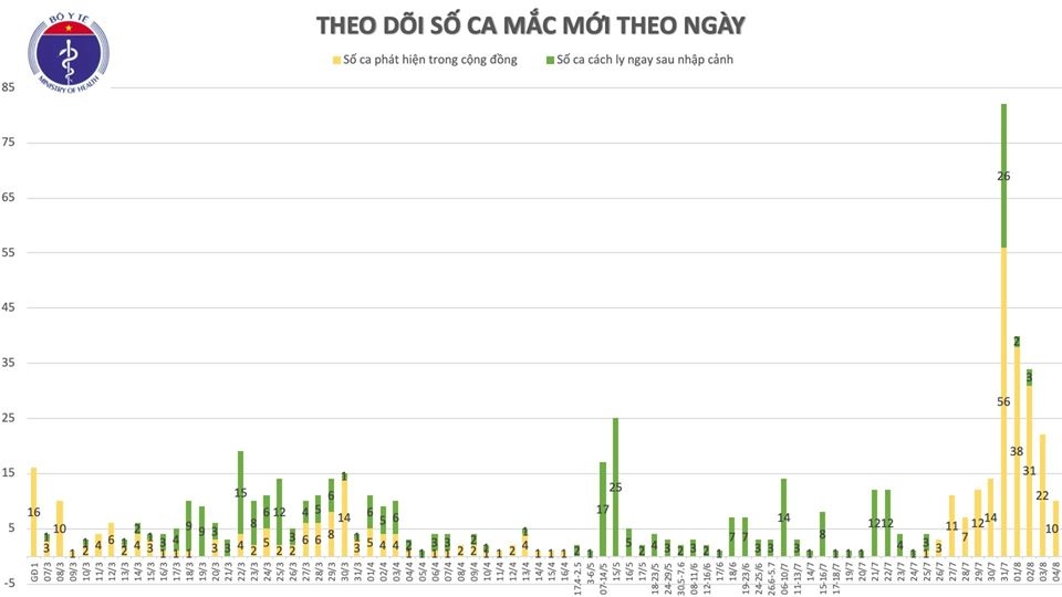 1250 mac moi sang 4