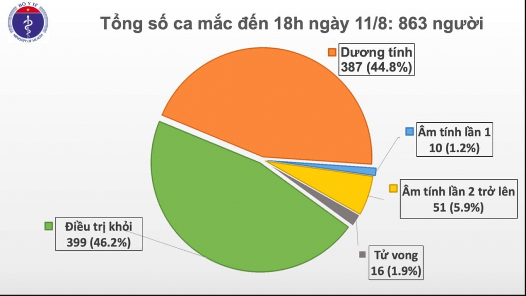2920 116867351 10157765731183789 3477516474917606091 o