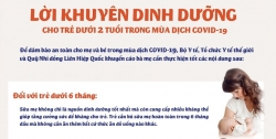 Lời khuyên dinh dưỡng cho trẻ dưới 2 tuổi trong mùa dịch Covid-19