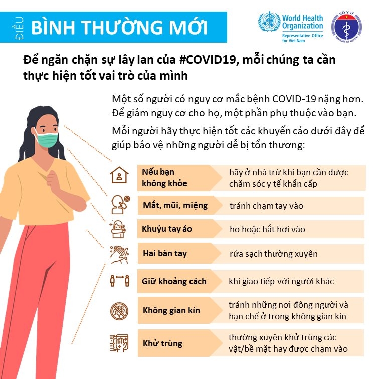 Làm gì để giảm thiểu nguy cơ lây nhiễm Covid-19 cho mỗi người?