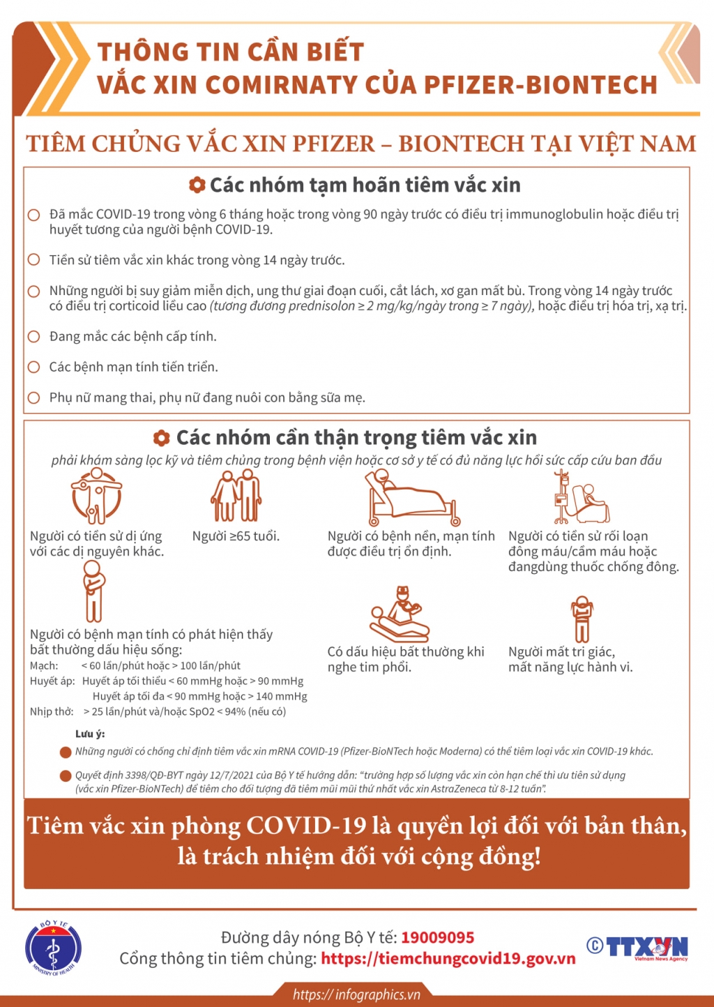 Những thông tin cần biết về các loại vắc xin Covid-19 Việt Nam đang tiêm