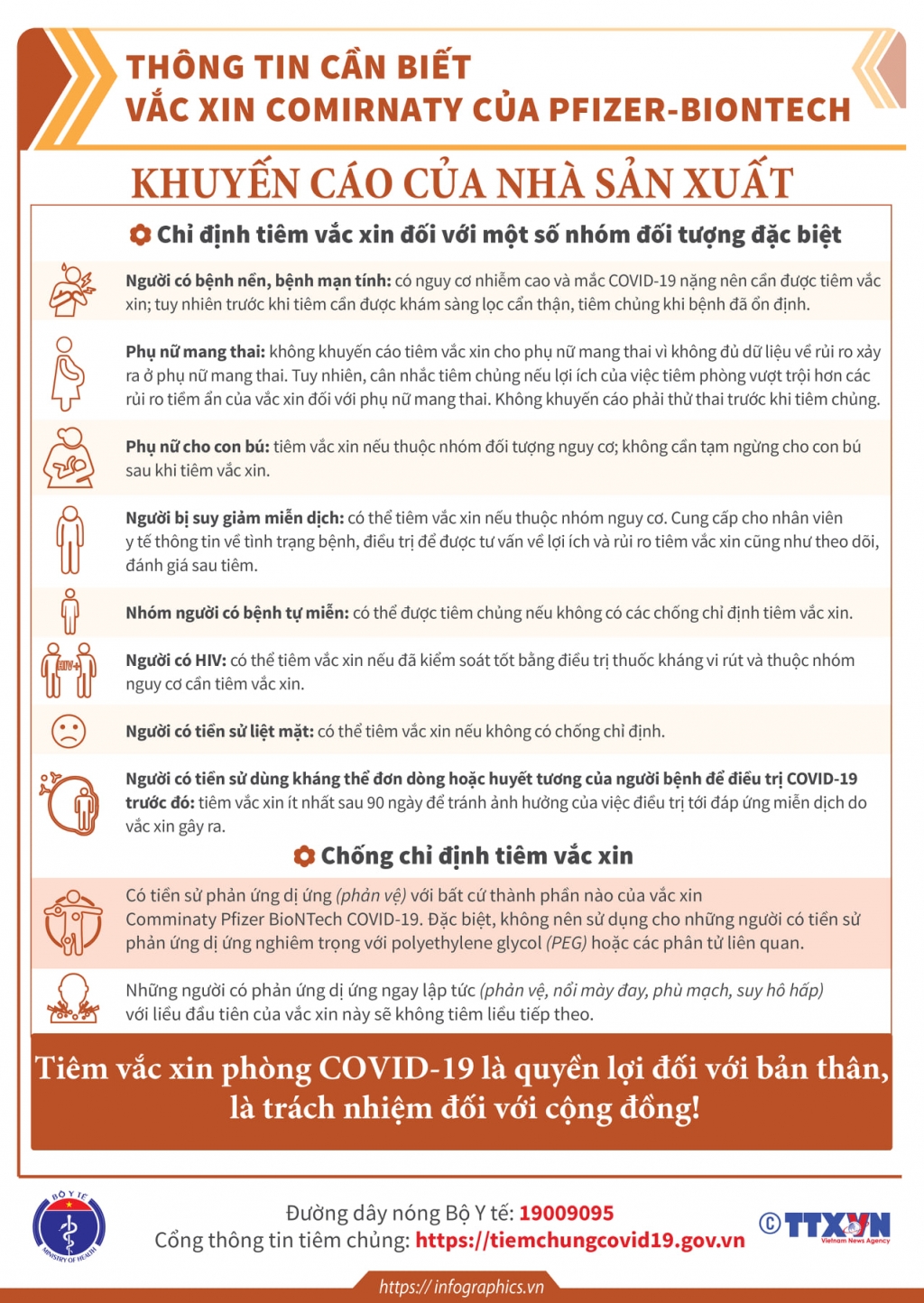 Những thông tin cần biết về các loại vắc xin Covid-19 Việt Nam đang tiêm
