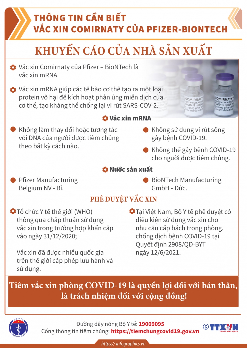 Những thông tin cần biết về các loại vắc xin Covid-19 Việt Nam đang tiêm
