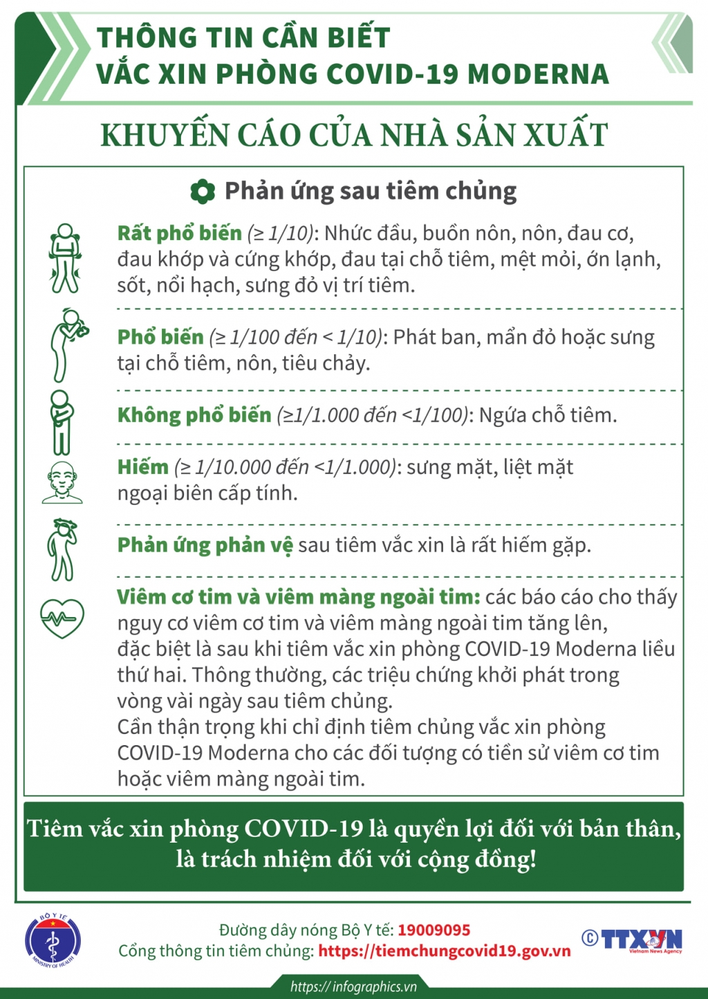Những thông tin cần biết về các loại vắc xin Covid-19 Việt Nam đang tiêm