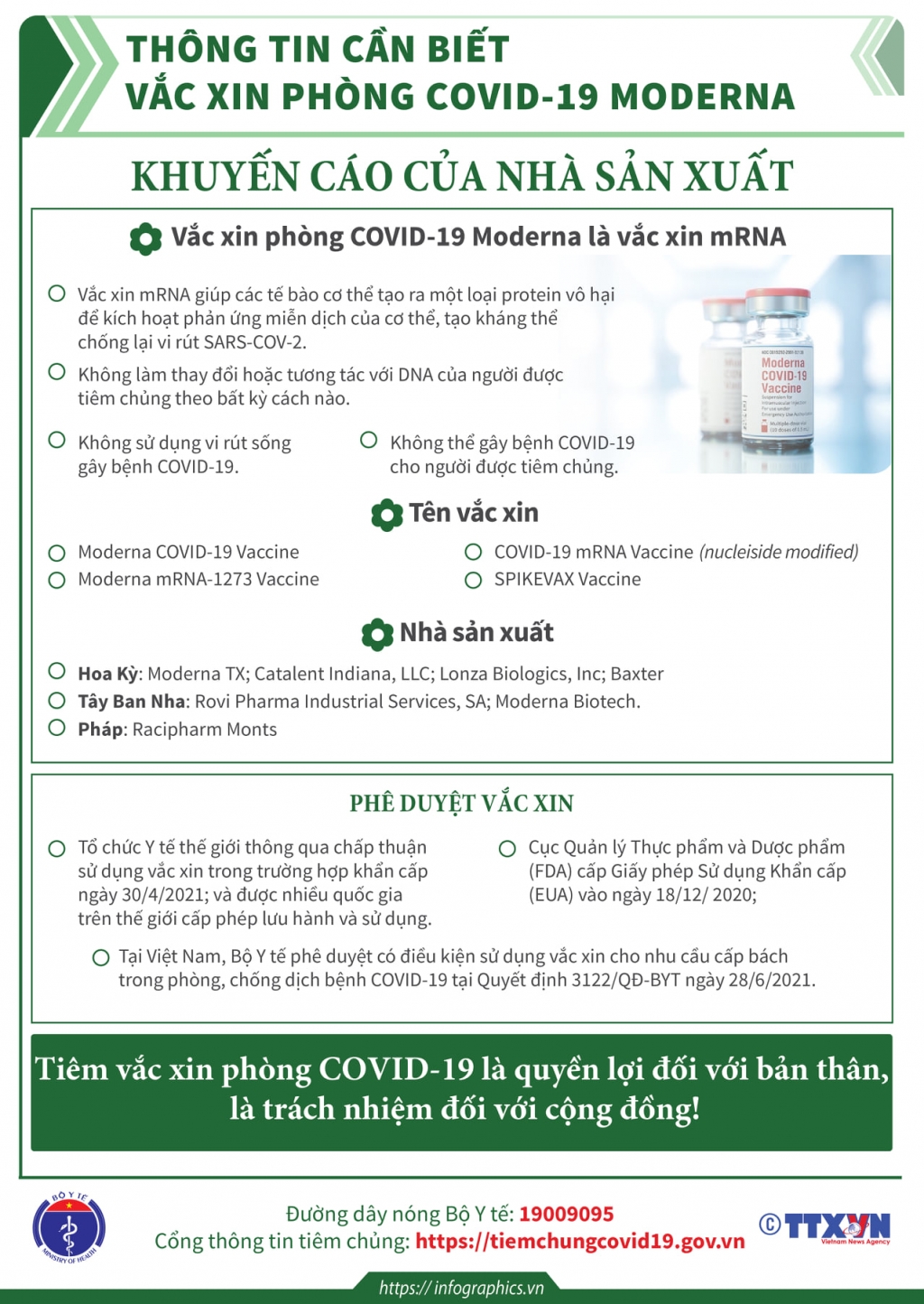Những thông tin cần biết về các loại vắc xin Covid-19 Việt Nam đang tiêm