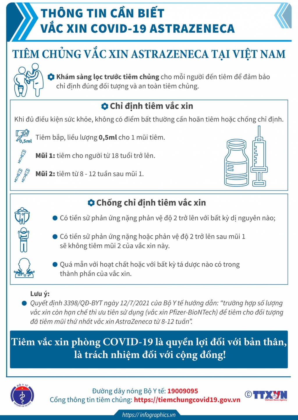 Những thông tin cần biết về các loại vắc xin Covid-19 Việt Nam đang tiêm