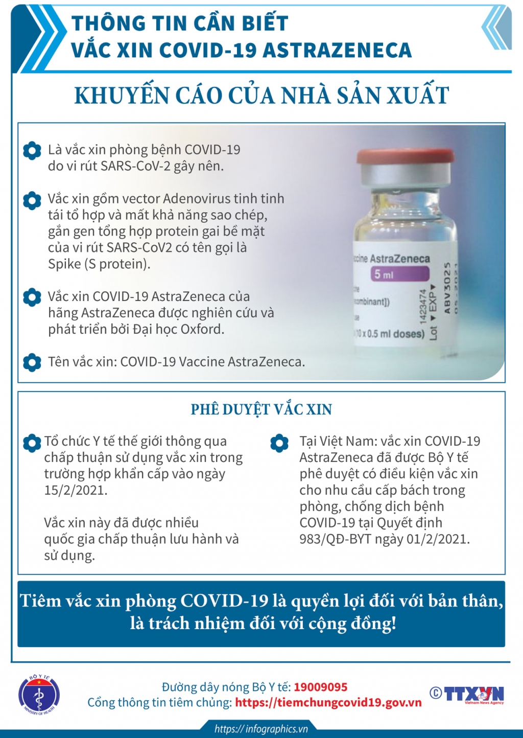 Những thông tin cần biết về các loại vắc xin Covid-19 Việt Nam đang tiêm
