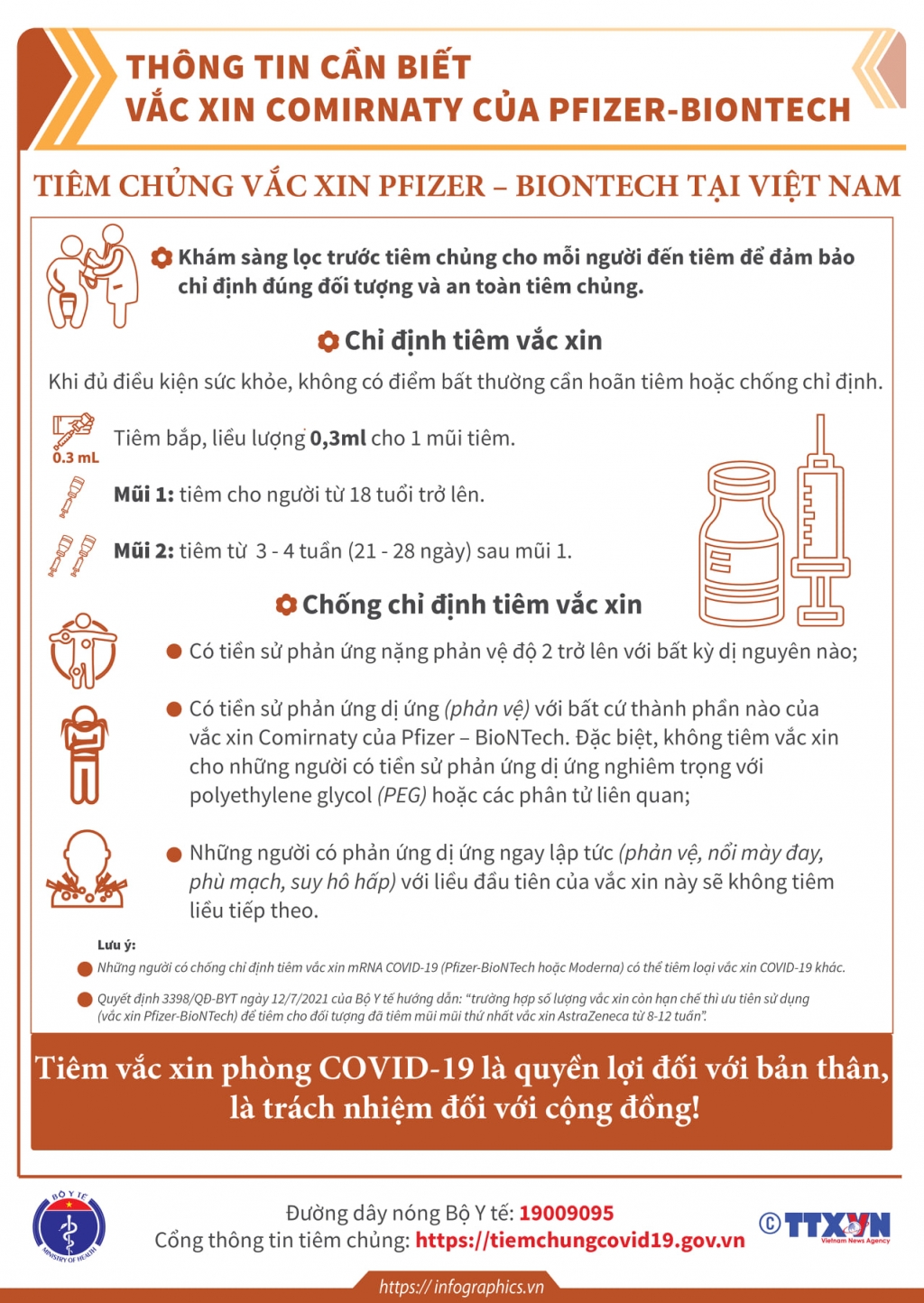Những thông tin cần biết về các loại vắc xin Covid-19 Việt Nam đang tiêm