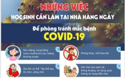 Khai giảng năm học mới, học sinh cần làm gì để phòng chống dịch Covid-19