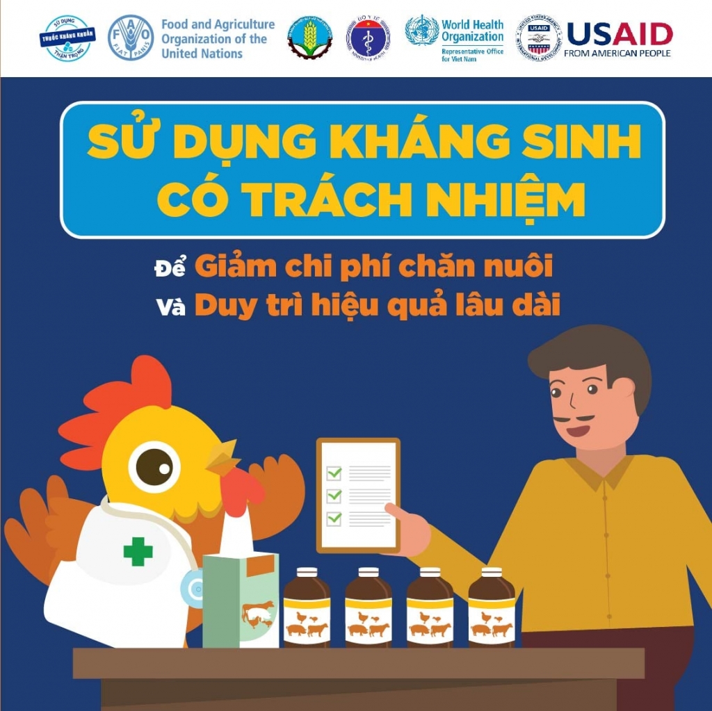 Thông điệp “Hãy dùng kháng sinh đúng cách vì tương lai của chính chúng ta”
