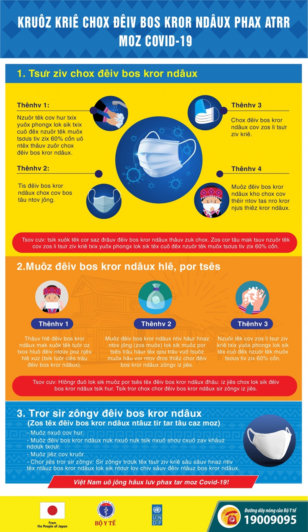 Hướng dẫn đeo khẩu trang đúng cách bằng tiếng Mông Hướng dẫn đeo khẩu trang đúng cách bằng tiếng Mông