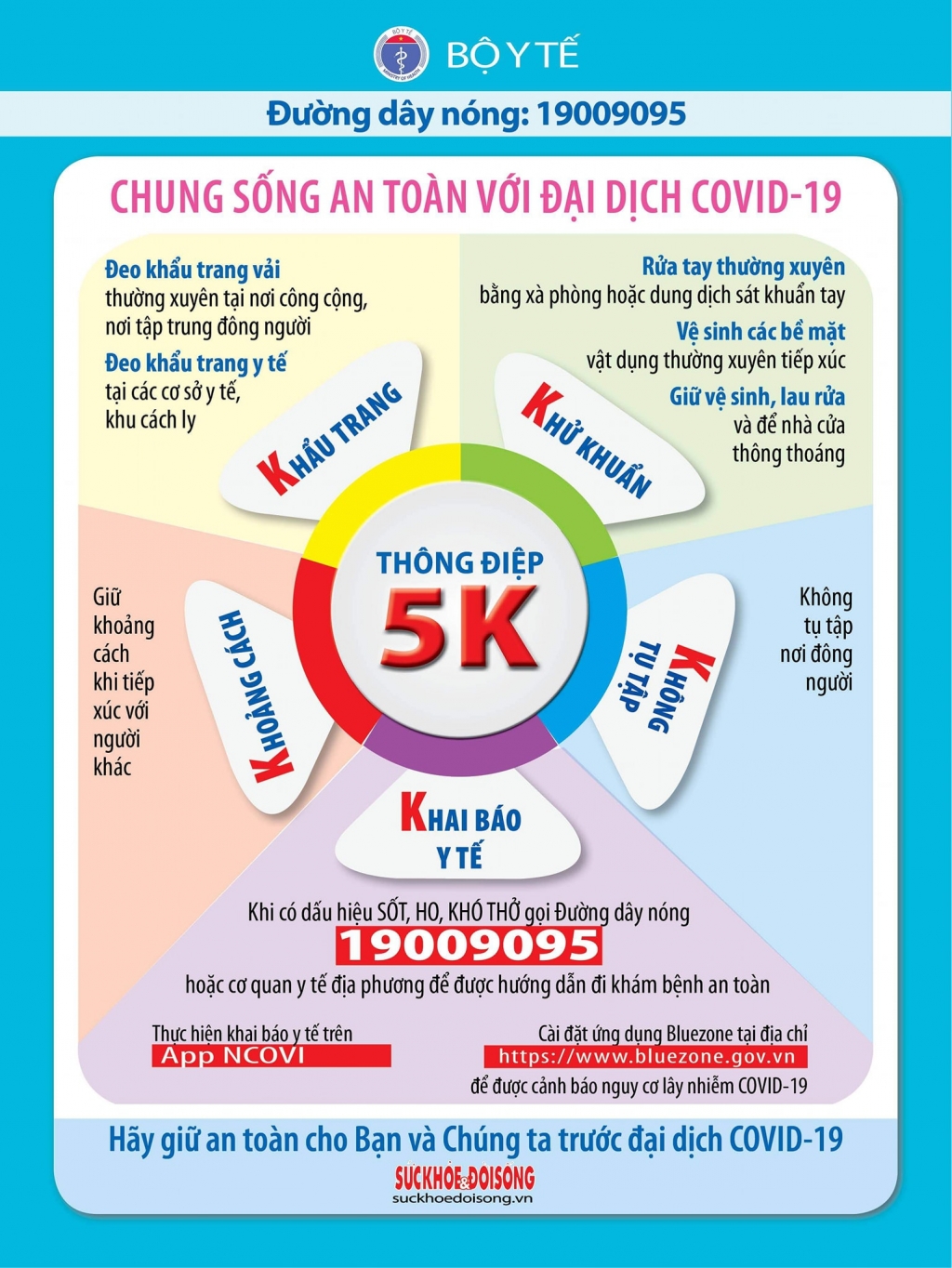Ca nhập cảnh trái phép ở Quận 9 dương tính với SARS-CoV-2