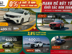 Honda ưu đãi lên tới 100% lệ phí trước bạ