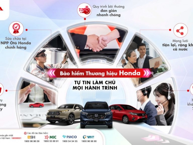 Honda Việt Nam ra mắt Chương trình Xe qua sử dụng chính hãng