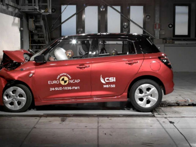 Suzuki Swift 2024 chỉ đạt được 3 sao an toàn của Euro NCAP