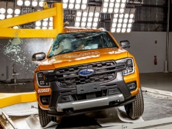 Ford Ranger 2023 "ẵm trọn" 5 sao Euro NCAP