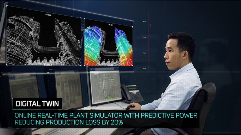 Công nghệ Digital Twin