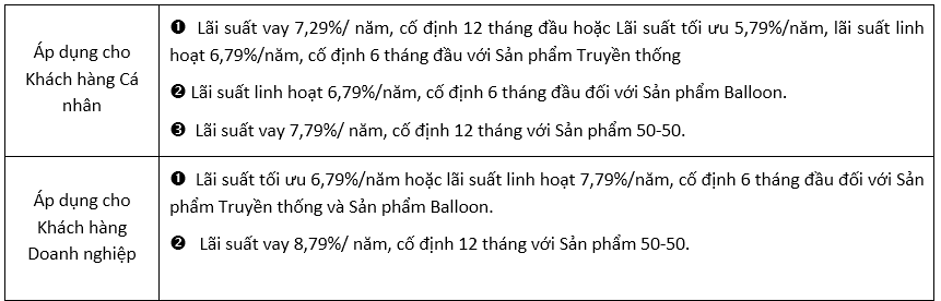 Toyota Việt Nam dành ưu đãi cho khách hàng mua Innova và Wigo