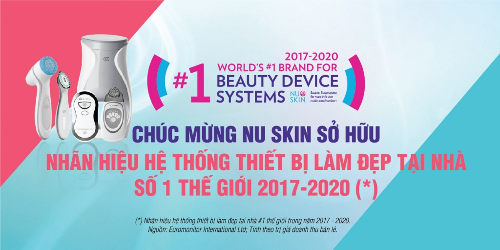 Nu Skin 4 năm liên tiếp được công nhận nhãn hiệu hệ thống thiết bị làm đẹp tại nhà số 1 thế giới 