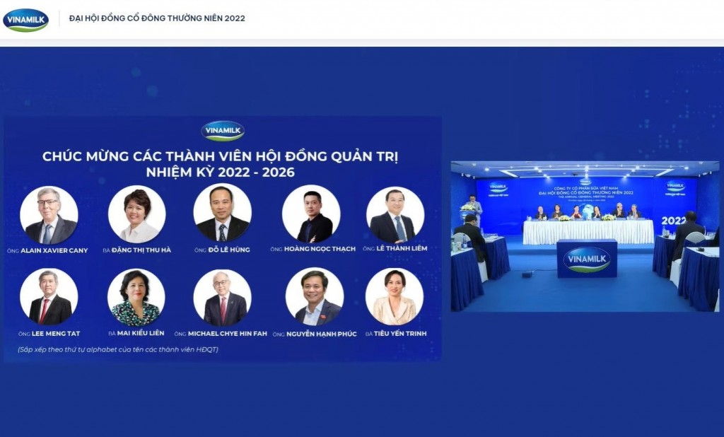 Các thành viên Hội đồng quản trị mới của Vinamilk nhiệm kỳ 2022-2026