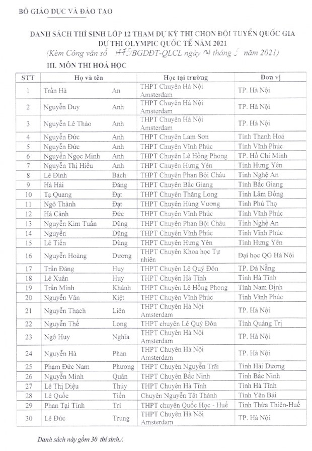 144 học sinh được miễn thi tốt nghiệp THPT