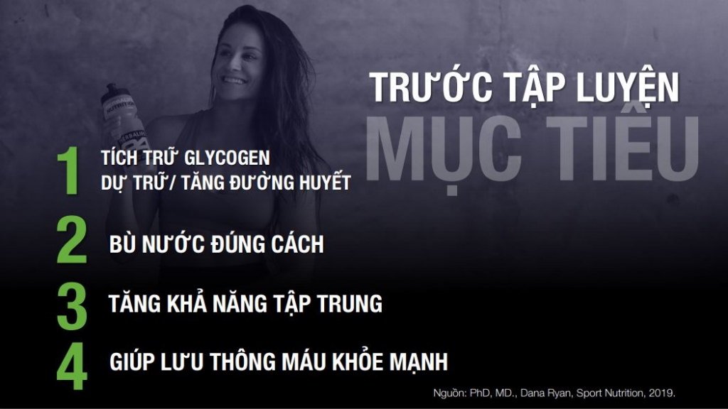 Tiến sĩ Dana Ryan - Giám đốc phụ trách chương trình Hiệu suất và Giáo dục Thể thao Tập đoàn dinh dưỡng toàn cầu Herbalife Nutrition chia sẻ về xác định mục tiêu dinh dưỡng trước trong và sau luyện tập 2 .pn