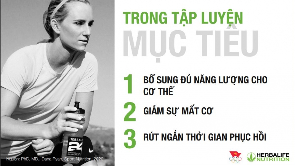 Herbalife Việt Nam phối hợp cùng Ủy Ban Olympic Việt Nam tổ chức chương trình huấn luyện dinh dưỡng thể thao trực tuyến