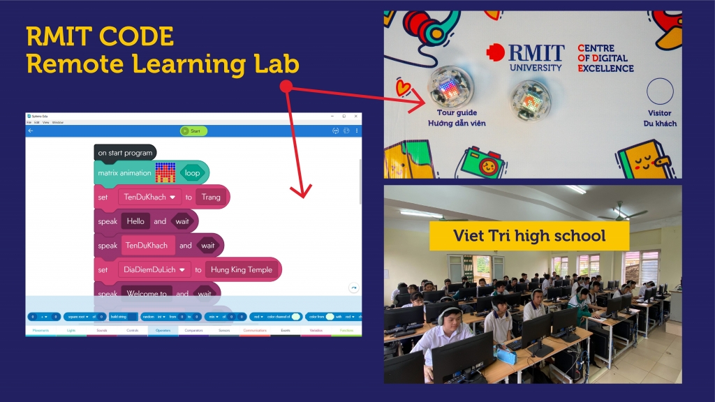 Học sinh và giáo viên trường THPT Việt Trì dung Phòng thực nghiệm dạy học từ xa của Trung tâm Xuất sắc kỹ thuật số Đại học RMIT cho lớp học của trường về STEM