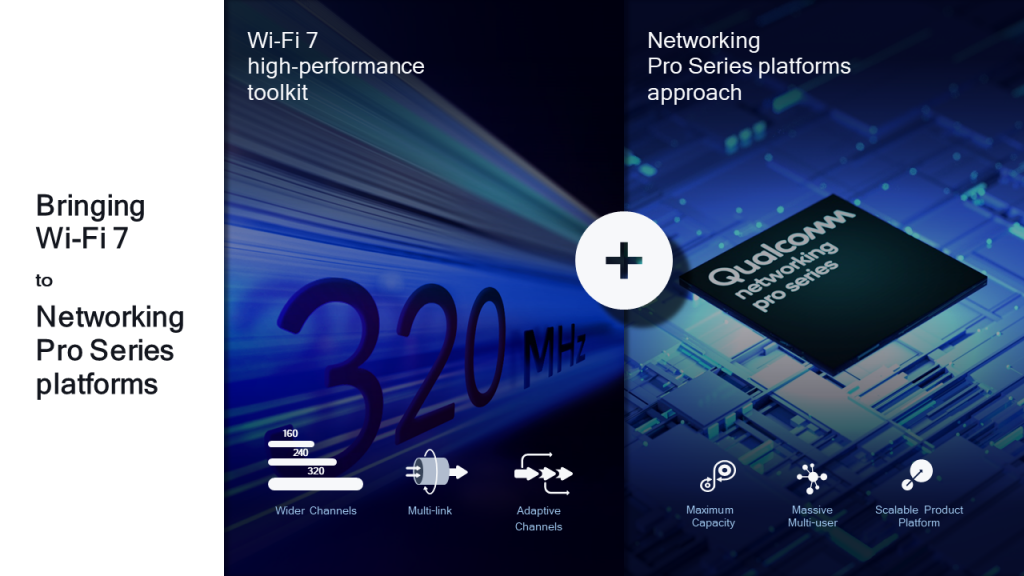 Qualcomm ra mắt Wi-Fi 7 Networking Pro - nền tảng Wi-Fi 7 thương mại có khả năng mở rộng lớn nhất thế giới