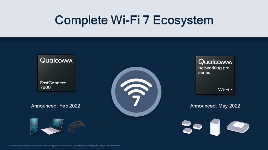 Qualcomm ra mắt Wi-Fi 7 Networking Pro - nền tảng Wi-Fi 7 thương mại có khả năng mở rộng lớn nhất thế giới