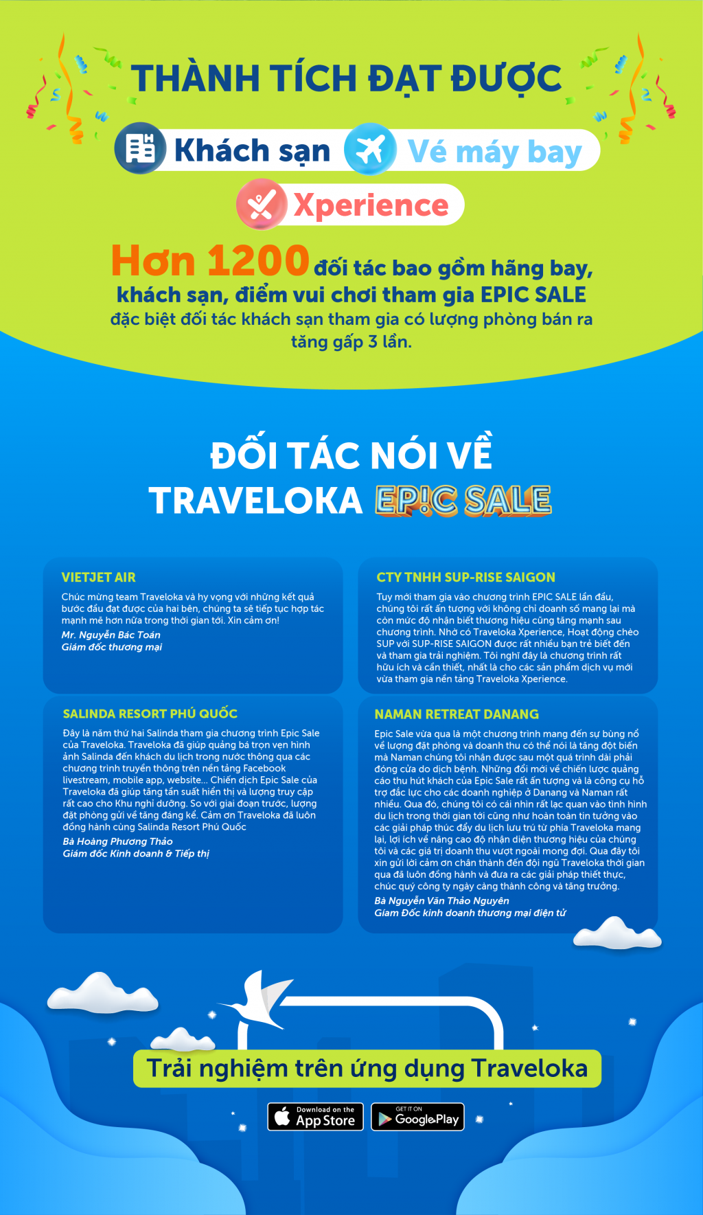 Chương trình Traveloka EPIC SALE nhận được sự hưởng ứng tích cực