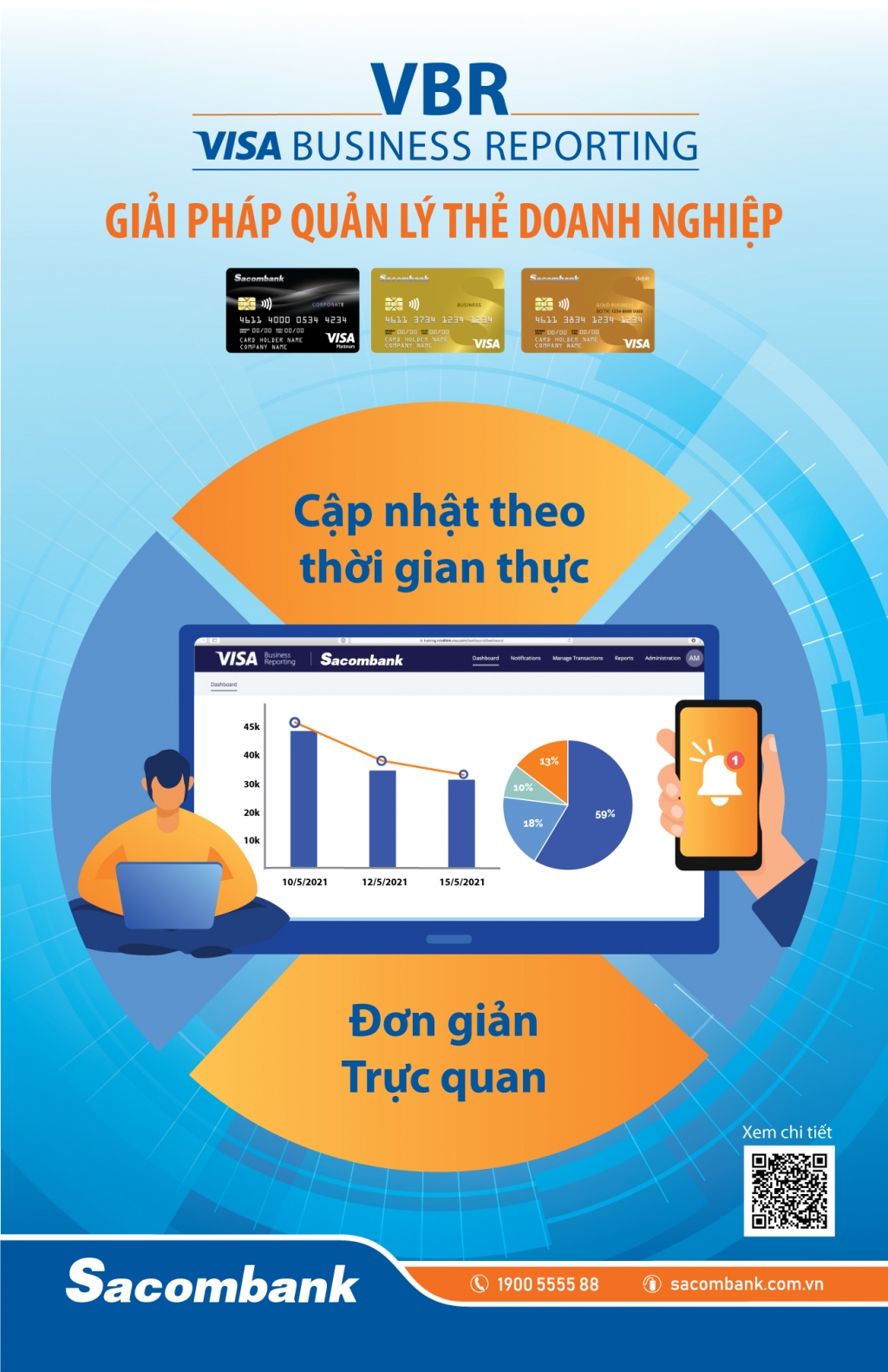 Giải pháp quản lý chi tiêu