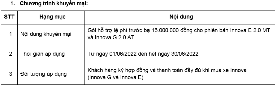 Toyota Việt Nam ưu đãi cho khách hàng mua Innova tháng 6/2022