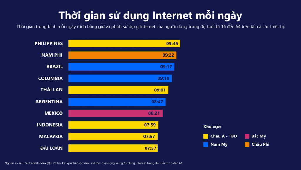 Vì sao thuật toán quan trọng hơn dữ liệu?